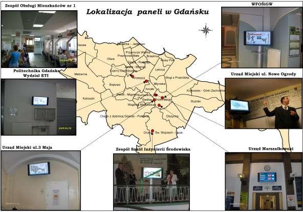 Lokalizacja paneli w u II.