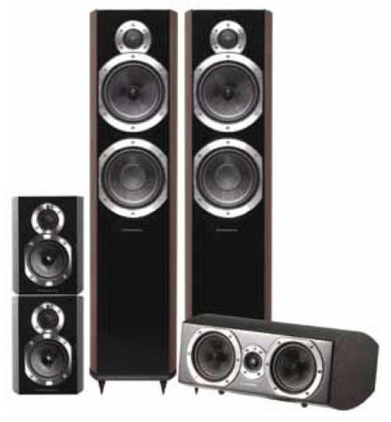 podłogowa z Bass Reflex głośnik niskotonowy: 8" 200mm głośnik średniotonowy: 2 x 5" 125mm tex czułość (2.