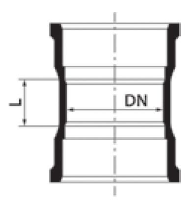 100 DN 150 GJL.200.100 DN 200 Dwukielichy z uszczelką GJL.