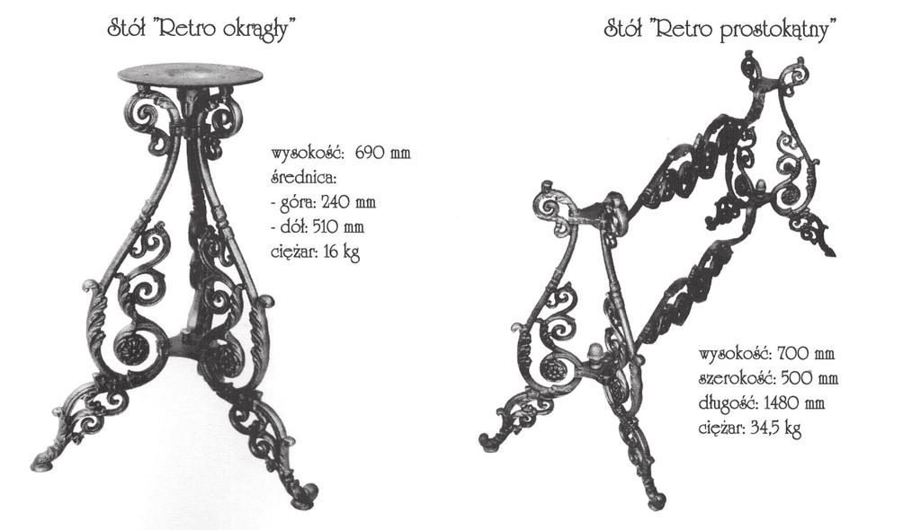 Stoły Piecyki