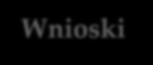 Wnioski Na podstawie analizy uzyskanych wyników badań można sformułować następujące wnioski: 1.