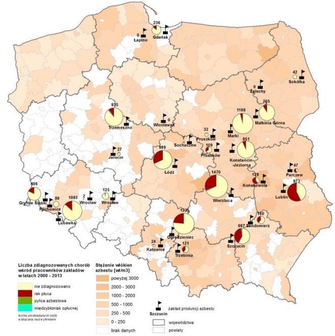 Mapa 2 Wyniki badań stężenia włókien azbestowych na terenie Polski oraz występowanie chorób azbestozależnych (źródło: materiały z konferencji Polska bez azbestu listopad 2014 r.