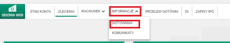 Notowania widok portfela i całego rynku Można w łatwy sposób zobaczyć, jak kształtują się notowania