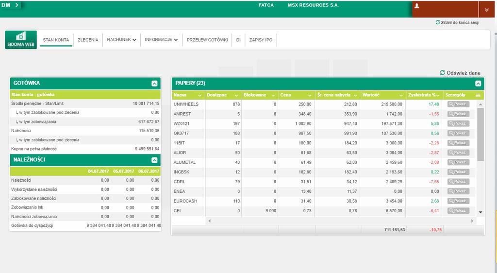Widok rachunku maklerskiego po zalogowaniu Po zalogowaniu zobaczysz stan
