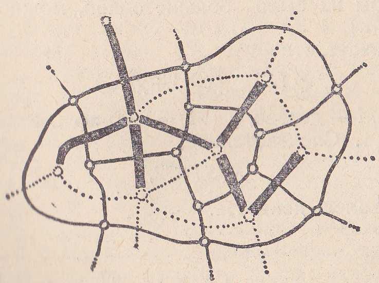 χ grafu drzewo z dualnych wierzchołków nie można rozszerzyć, aby zostało drzewem charakterystyka Eulera grafu N: χ(n) = W K sam graf nie ma ścian χ(n) 1 (dla