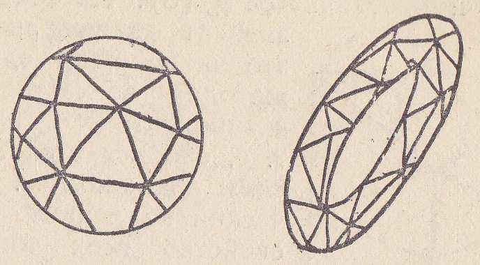 przestrzeń topologiczna, bez krawędzi sfera, torus, butelka Kleina,