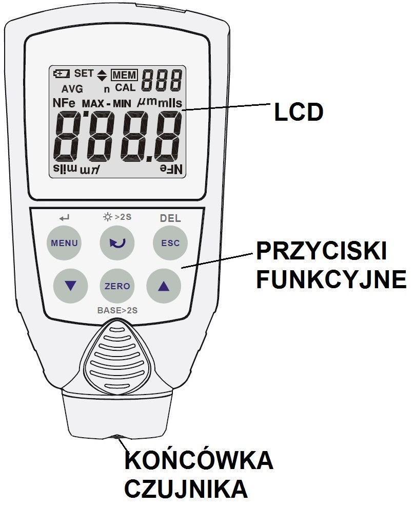 5.2 Wygląd miernika 5.