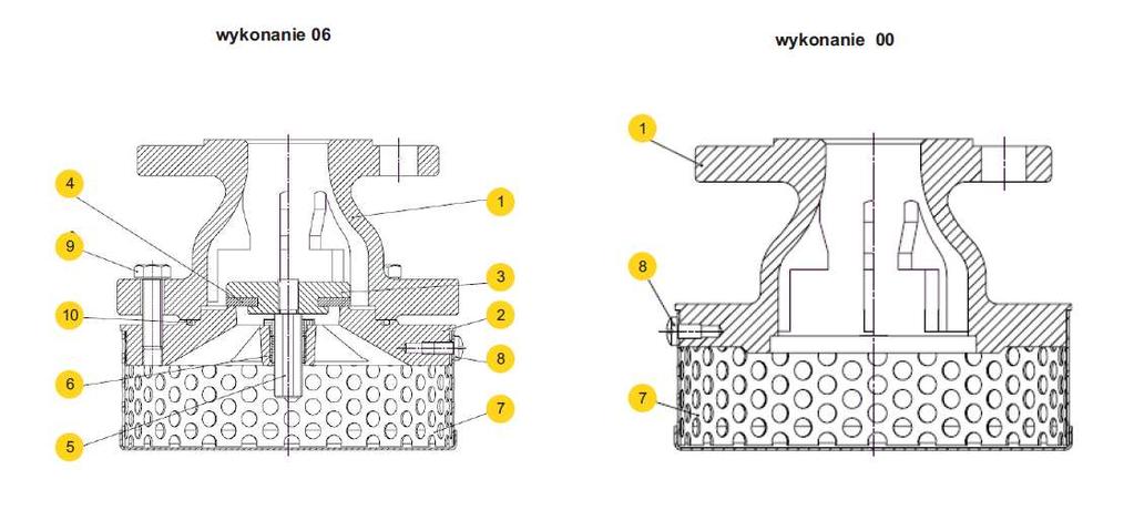 ZETKAMA Sp. z o.o. ul. 3 Maja 12 PL 57-410 Ścinawka Średnia INSTRUKCJA UŻYTKOWNIKA KOSZSSAWNY zbot Fig. 935.06, 935.00 Edycja: 1/2016 Data: 01.07.