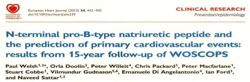 NT-proBNP jako silny predyktor zdarzeń CVD u zdrowych ludzi 2013 NT-proBNP >56 pg/ml 31-56 pg/ml 14-30 pg/ml <14 pg/ml hs-crp >3,65 mg/l 0,84 mg/l W 15-letnich badaniach WOSCOPS (West of Scotland