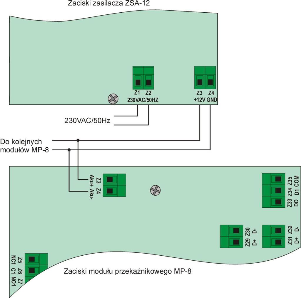 Podłączanie modułów MP-8 do zasilacza ZSA-12 Wersje modułów MP-8 z zasilaniem 12VDC mogą być zasilane z zewnętrznego źródła zasilania zapewnionego przez użytkownika lub z zasilacza