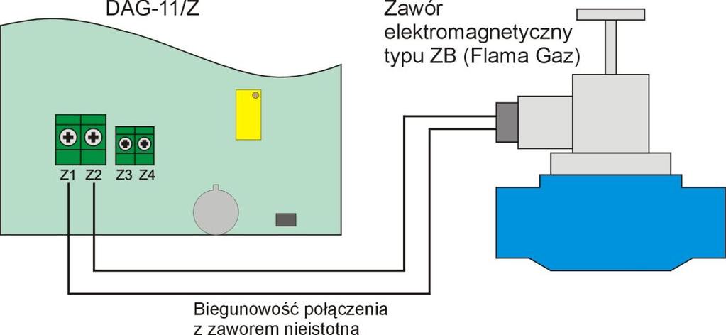 Podłączanie zaworu elektromagnetycznego Rys.56.