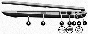 Strona prawa Element Opis (1) Napęd optyczny W zależności od modelu komputera umożliwia odczyt dysku optycznego lub jego odczyt i zapis. (2) Przycisk wysuwania napędu optycznego Zwalnia tackę napędu.