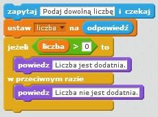 Klasa VII realizacja podstawy programowej Podstawa programowa: II. Programowanie i rozwiązywanie problemów z wykorzystaniem komputera i innych urządzeń cyfrowych.