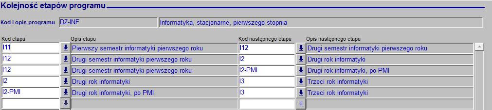 Nr etapu (!) numer roku lub semestru, na którym etap będzie realizowany.