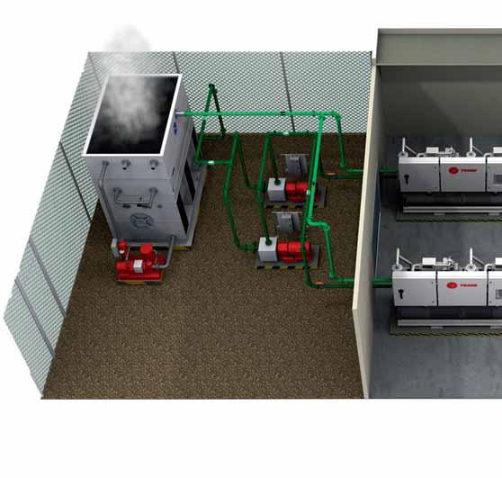 Architektura systemu Chiller Plant Controls firmy Trane Struktura urządzeń sterujących Chiller Plant Controls firmy Trane