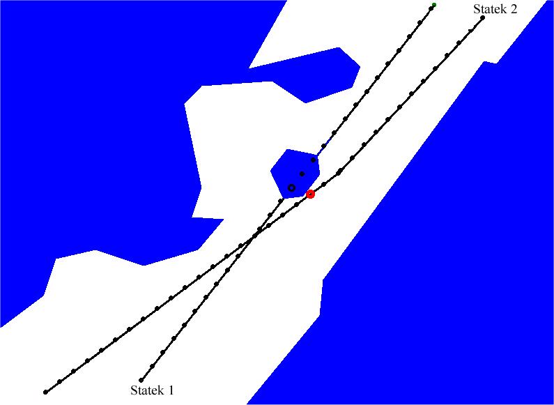 a) b) Rysunek 62 Porównanie wyników rozwiązania scenariusza spotkania statków w różnych algorytmach ewolucyjnych (Szłapczyński 2012b): a) rozwiązanie wyznaczone przez metodę ewolucyjnych zbiorów