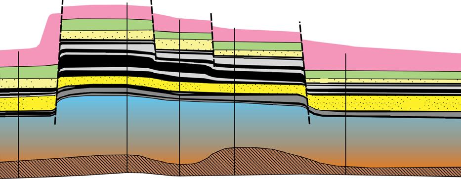 Ryc. 3. Przekrój geologiczny przez z³o e wêgla brunatnego Krzywiñ rów Krzywinia (wg Widery, 2007; Widery i in., 2008; zmienione); lokalizacja linii przekrojowej na ryc. 2A; objaœnienia jak na ryc.