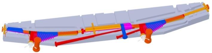 Fragmen pierścienia SOLARIS Magnes zakrzywiające (bending magnes, dipole magnes)