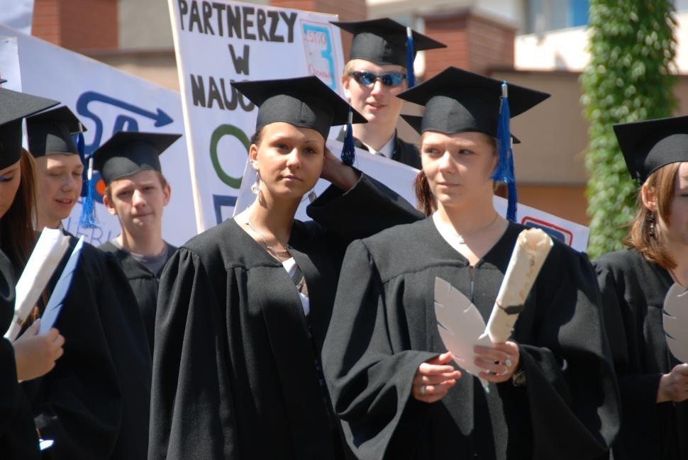 V Liceum Ogólnokształcące im.