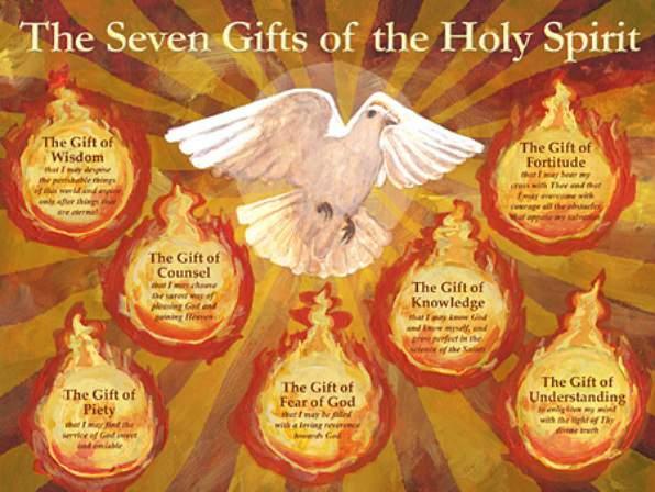 May 24th, 2015: Pentecost Sunday Page 3 POWER OF THE HOLY SPIRIT Pentecost, the fruit of Easter, compliments and serve the Paschal Mystery: the Passion, Resurrection and Ascension of Christ.