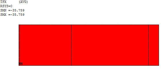 przejmowania ciepła α = 8 W/(m 2 K)) VAL2I: 293 (temperatura T = 293 K) podobnie dla linii z lewej strony, która ma kontakt z temperaturą t = -10 C VALI: 70 (współczynnik przejmowania ciepła α