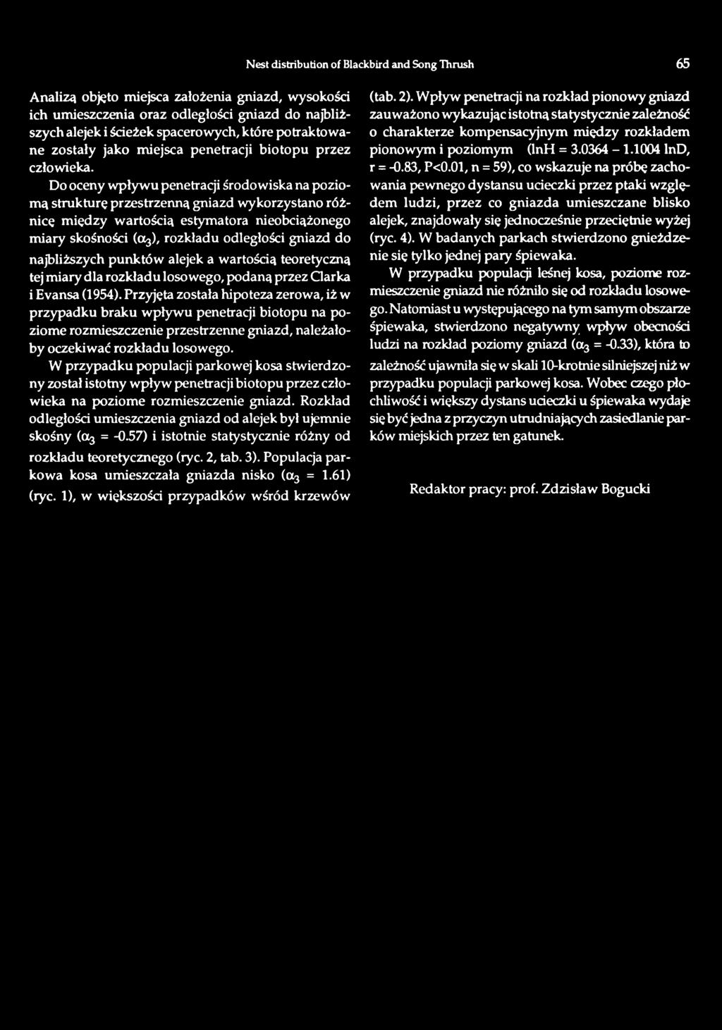 Przyjęta została hipoteza zerowa, iż w przypadku braku wpływu penetracji biotopu na poziome rozmieszczenie przestrzenne gniazd, należałoby oczekiwać rozkładu losowego.