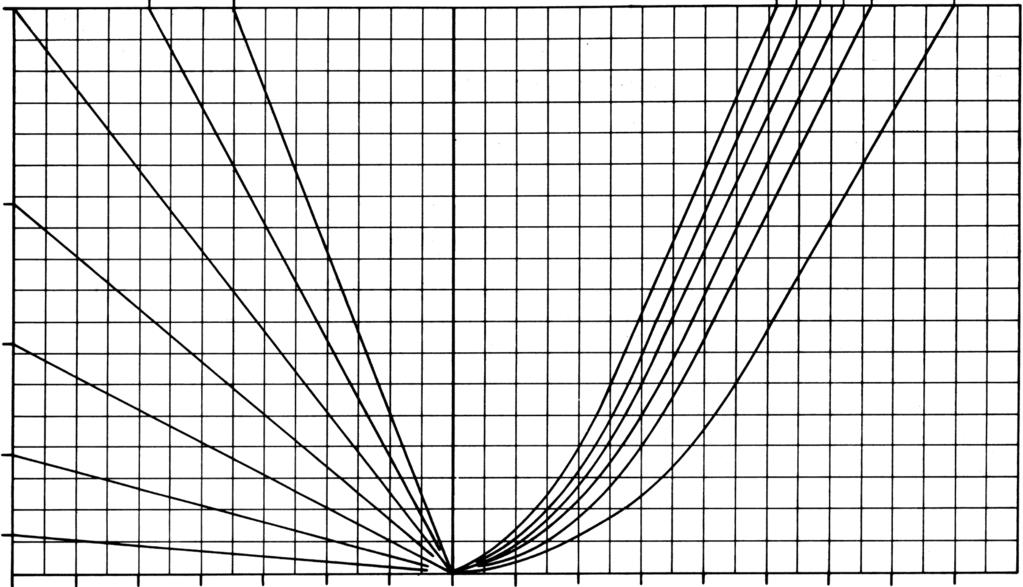 Dane techniczne Modul-plus F (2), FH (2), F (2) S, FH (2) S, F (2) SM, FH (2) SM, FH (2) SX ( C) tv-tw ( C) tw-tk 80 70 60 50 40 30 70 60 50 40 30 20 0 2 0 8 6 4 2 0 2 3 4 5 6 7 m 3 /h Q(m 3 /h) 400