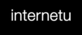 dostęp do internetu DSL dostęp do internetu DSL to usługa oparta o rodzinę technologii ADSL/VDSL (czyli asymetrycznego dostępu do internetu).