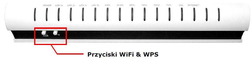 konfiguracja usługi i modemów modem Comtrend VI-3223u panel