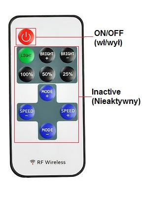 Podłączenie zestawu i uruchomienie systemu PREMIUM HD ISDP LED W celu połączenia wszystkich elementów składowych systemu należy postępować w następującej kolejności.