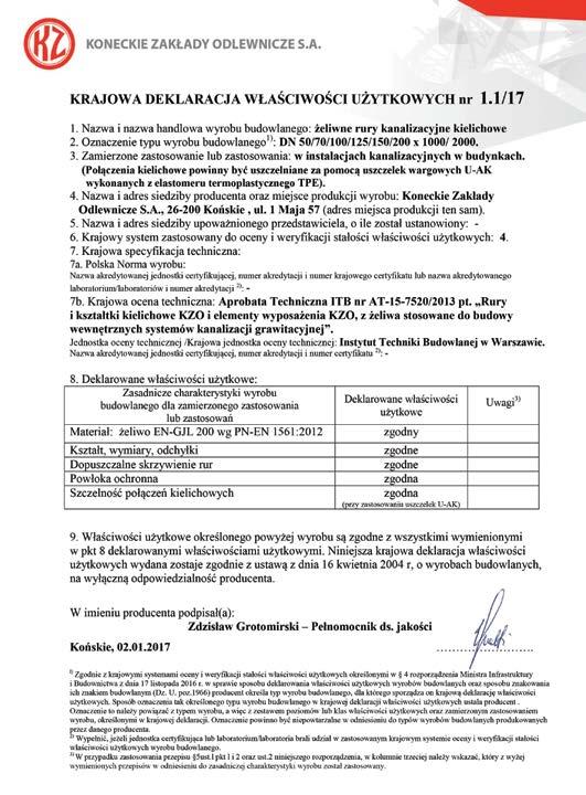 odprowadzania wód z budynków.