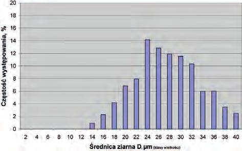 s -1 Fig. 10.