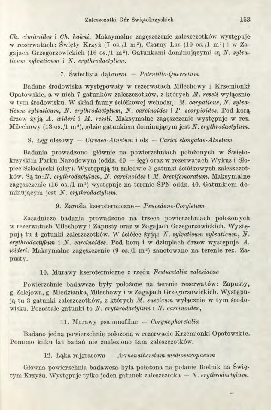 Z aleszozotk i Gór Ś w iętok rzysk ich 153 Ch. cimicoides i Ch. hahni. Maksymalne zagęszczenie zaleszczotków występuje w rezerw atach: Święty Krzyż (7 os./l m 2), Czarny Las (10 os.