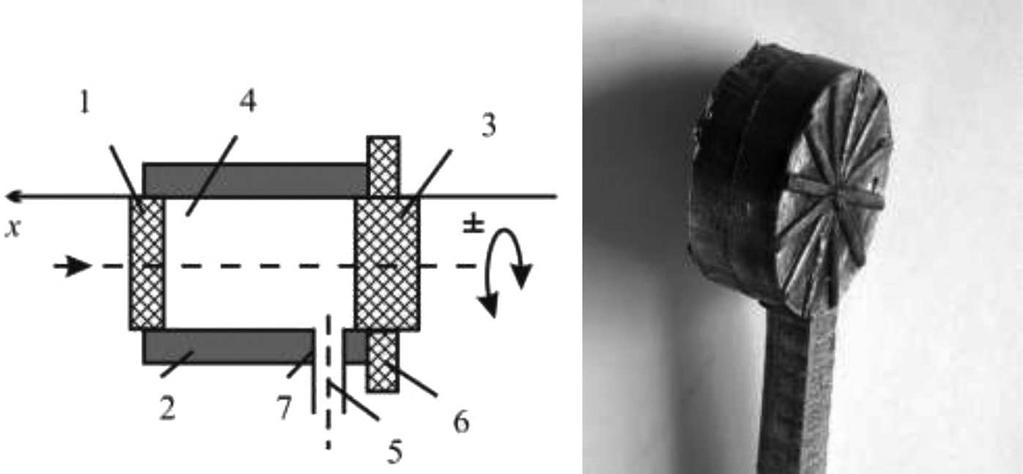 The development of incremental metal forming processes 53 Rys. 2.