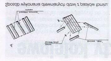 Aby krawędzie byty równe, a linia cięcia prosta, należy używać jako przykładnicy metalowego liniału.