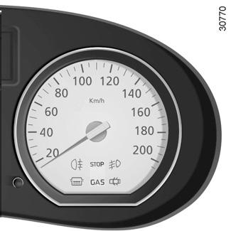 Wyświetlacze i wskaźniki (1/2) 1 2 Obrotomierz 1 (obr/ min 100) Prędkościomierz 2 (km na godzinę).
