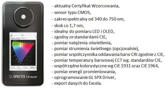 LED market cz.2 09-09-2013 Ostatni artykuł LED SPOT market cz.1, który można znaleźć na http://www.vitomle.