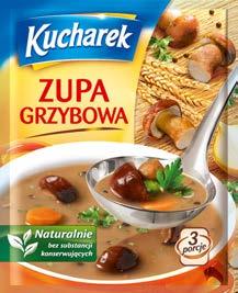 błyskawicznie rozprowadza w naszym domu kuszący aromat ulubionych grzybów.