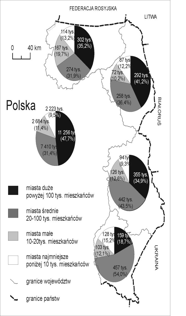 - Hierarchia i problemy demograficzne miast wschodniego pogranicza Polski - Ryc. 2.