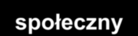 Wpływ subsydium na dobrobyt społeczny s * d A B C G E F * ' B+C++F+G wydatki rządu na subsydium A+B nadwyżka konsumenta przed wprowadzeniem subsydium +E