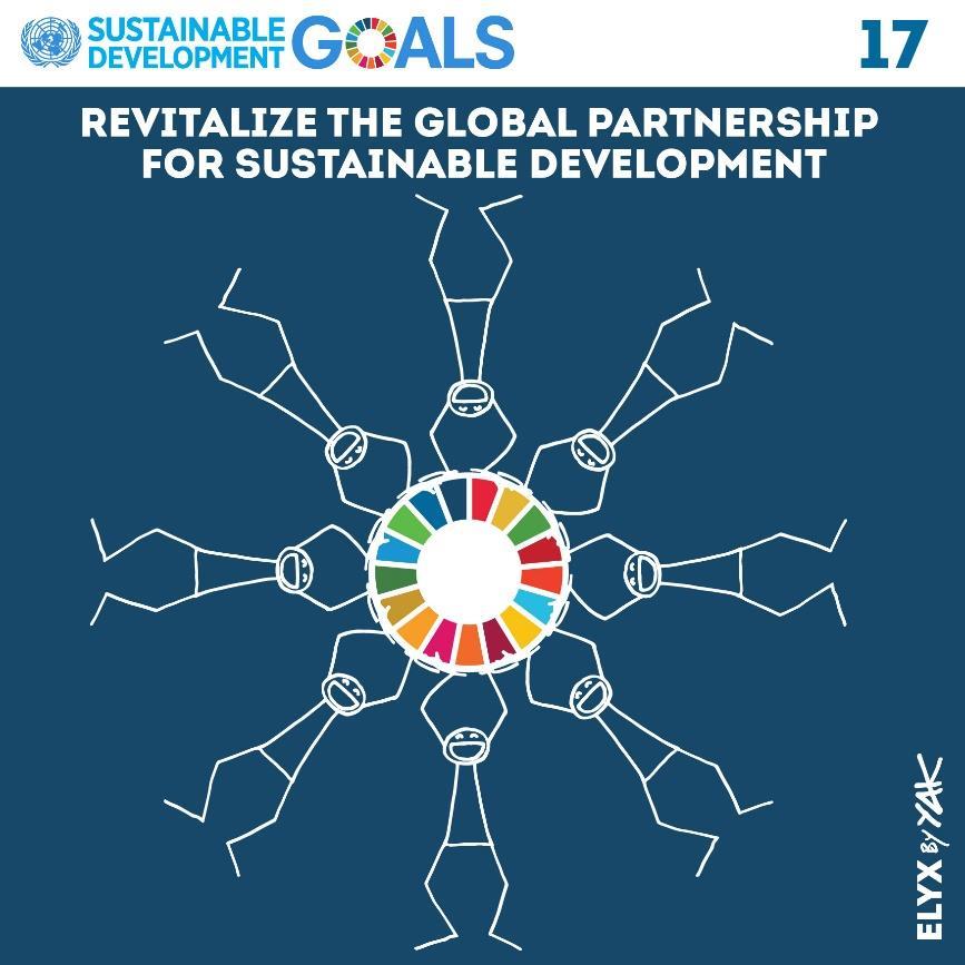 Partnerstwa na rzecz Celów Wzmocnić środki wdrażania i zrewitalizować globalne partnerstwo Wybrane zadania: Partnerstwa wielostronne Wzmocnić globalne partnerstwo na rzecz zrównoważonego rozwoju oraz