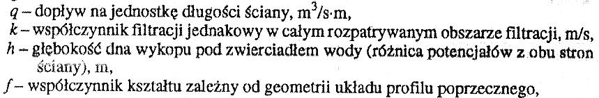 kołowego wykopu fundamentowego.