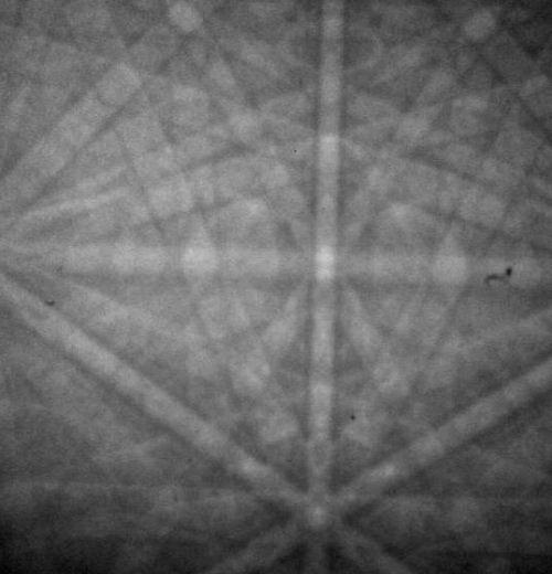 Pattern Centre dlaczego pochylamy próbk