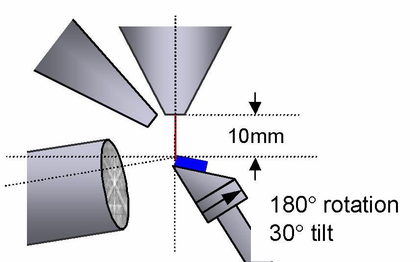 FIB-SEM