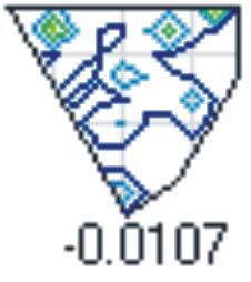 Funkcja rozkładu dezorientacji w kompozycie Al 2 O 3 / WC (1 0 1 0) WC [0 0 0 1] WC (1 0 1 0) WC [0 0 0 1] WC (2 11 0) WC [0 0 0 1] WC (1 0 1 0) Al [1 3 2