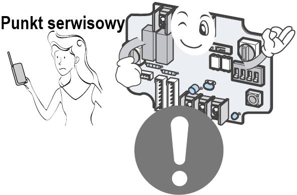 Nieprawidłowe postępowanie związane z ignorowaniem instrukcji moŝe spowodować urazy lub uszkodzenia, których waga jest sklasyfikowana przez następujące ostrzeŝenia dotyczące bezpieczeństwa.