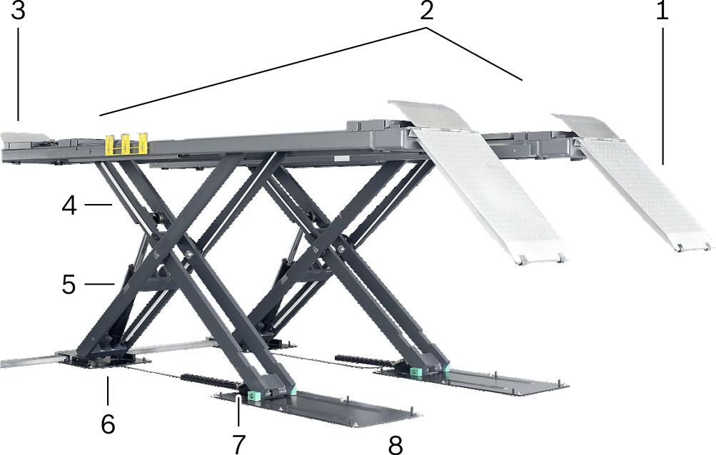 9 Opis urządzenia 5.9.1 Przegląd VLS 5140 to podnośnik nożycowy z napędem elektrohydraulicznym. Rys. 2 pokazuje najważniejsze komponenty.