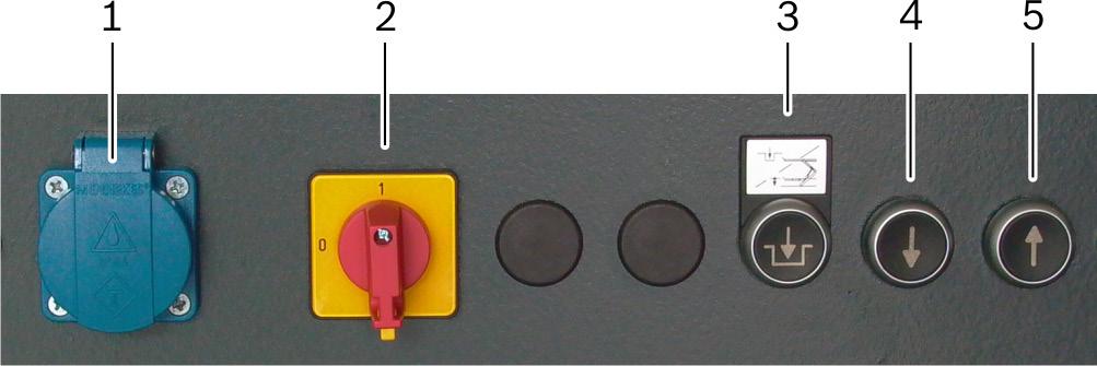 obsługowa zawiera sterownik elektroniczny (1) i agregat hydrauliczny (3). Użytkownik obsługuje podnośnik przy pomocy elementów obsługowych na pycie przedniej (2). Poz.