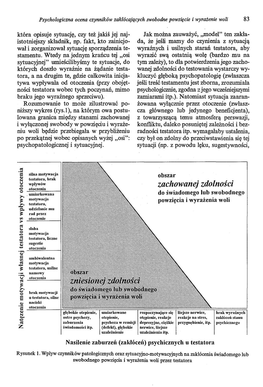 Psychologiczna ocena czynników zakłócających swobodne powzięcie i wyrażenie woli 83 która opisuje sytuację, czy też jakiś jej najistotniejszy składnik, np.