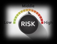 13 OSOD Etap 3: Przykład atrybutów ryzyka przetwarzania Kontrola zarządcza Legalność Poufność Integralność Dostępność Bezpieczeństwo Brak kontroli zarządczej w obszarze ochrony danych osobowych.